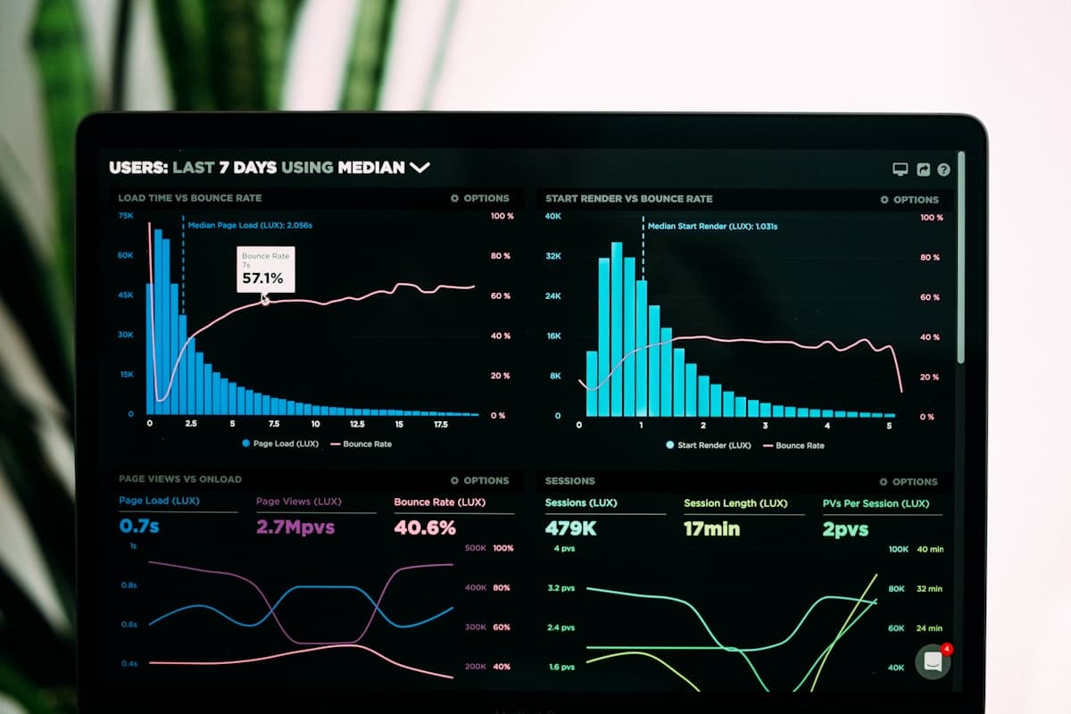 Enterprise analytics workspace
